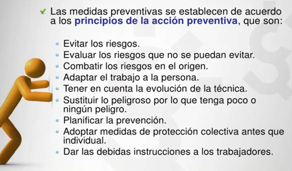 1.1 Principios De La Acción Preventiva